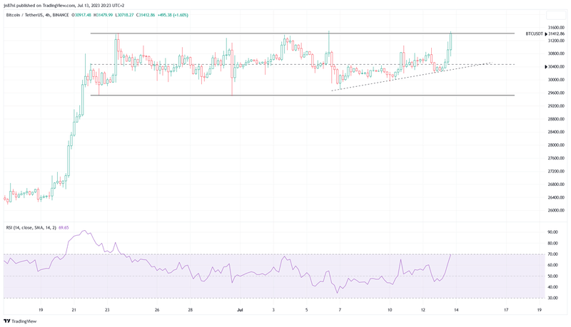 Afbeeldingslocatie: https://tweakers.net/i/fgVVbWF7oN4prrcI-_Csei39MGQ=/800x/filters:strip_exif()/f/image/nHRGouynPVEq5aU0FFUVl5Y6.png?f=fotoalbum_large