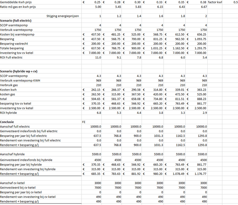 Afbeeldingslocatie: https://tweakers.net/i/fgZQ92UuvNEi1AhZ0XsDYoPS1h0=/800x/filters:strip_exif()/f/image/uF28d5wU2QSDWvDFrZFtgxmA.png?f=fotoalbum_large