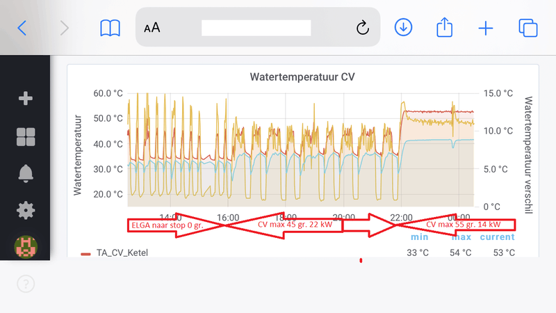 Afbeeldingslocatie: https://tweakers.net/i/fgZwBSzie91x7fc_GM8gqwI_Ehs=/800x/filters:strip_exif()/f/image/IOBjSzoJGpQFsNLtilwLg5Eg.png?f=fotoalbum_large