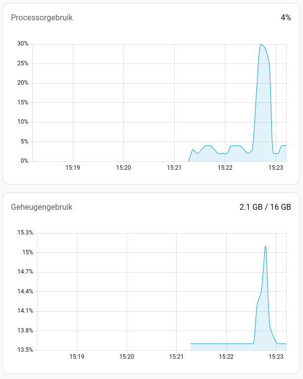 Afbeeldingslocatie: https://tweakers.net/i/fgwrCuRPJnbkE9sRx4omFTEa3AM=/fit-in/4000x4000/filters:no_upscale():strip_exif()/f/image/92AxeDMTsxpxiYAfYxGKvKiV.png?f=user_large