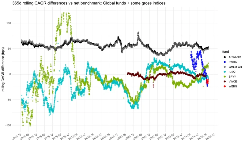 Afbeeldingslocatie: https://tweakers.net/i/fi1Ka1XG5ngqYpODAyE3bWk9Ejg=/800x/filters:strip_exif()/f/image/9cOjCtm1cl2vYhGSUs0o5rNz.webp?f=fotoalbum_large