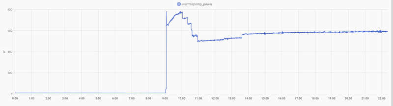 Afbeeldingslocatie: https://tweakers.net/i/fi1lzVAu_hM5Kw5jVedmu2e1ZDM=/800x/filters:strip_exif()/f/image/ma6NZKfBDbHghrvpqYplVWr8.png?f=fotoalbum_large