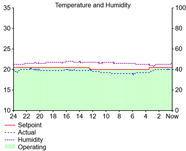Afbeeldingslocatie: https://tweakers.net/i/fiHvZrzM1heQxEx97e2X11q-27o=/fit-in/4000x4000/filters:no_upscale():strip_exif()/f/image/xgrOB0i9mkYyktLvHU7dN34w.png?f=user_large