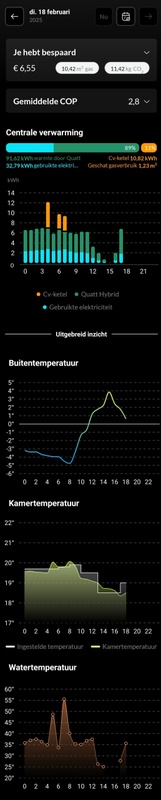 Afbeeldingslocatie: https://tweakers.net/i/fifYg6vtiLU-rxgR7RjrQzzPVOQ=/x800/filters:strip_icc():strip_exif()/f/image/wDyShMw79USjg8aEV0CP8aWj.jpg?f=fotoalbum_large