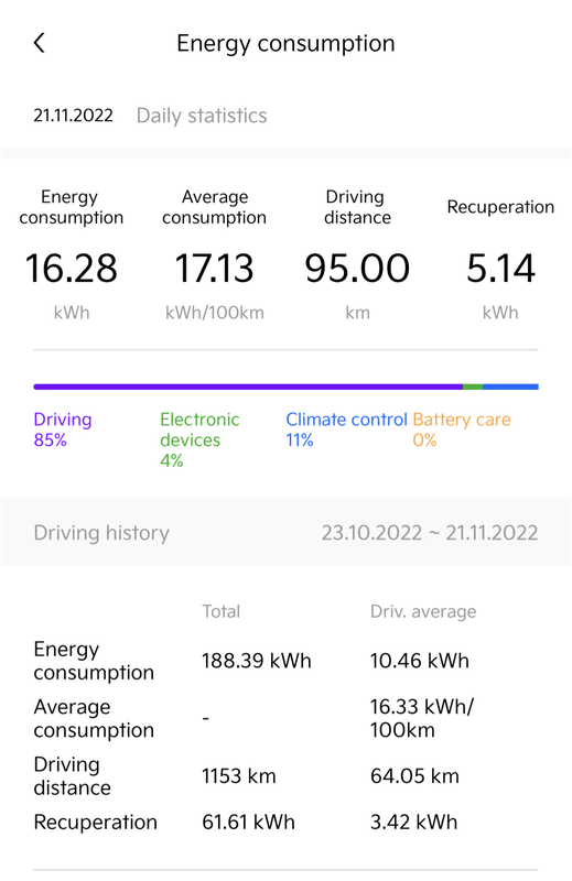 Afbeeldingslocatie: https://tweakers.net/i/fikRQV84jd9KT9LjVZV8_I8PU1c=/x800/filters:strip_exif()/f/image/hWmAwysTsMaN9BXmMDYUAfVY.png?f=fotoalbum_large