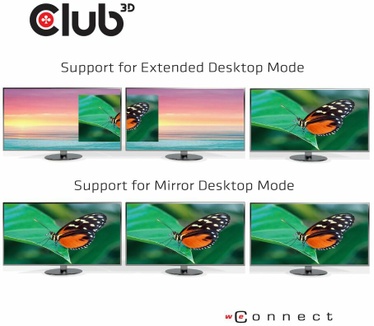 Club 3D CSV-1564W65 USB C