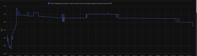 Afbeeldingslocatie: https://tweakers.net/i/fj57zx56MlOmt5ZXEK1d64MnSuI=/800x/filters:strip_exif()/f/image/tpZDlsBdnn3TUK888WZgeqtD.png?f=fotoalbum_large