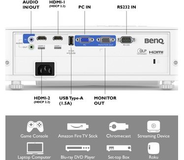 BenQ TH685