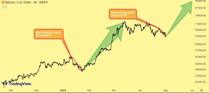 Afbeeldingslocatie: https://tweakers.net/i/fjIqlUFjjePOApFXc10nTURSOOE=/800x/filters:strip_exif()/f/image/H5A0ZEdontuyoQ06ABoW0hww.png?f=fotoalbum_large