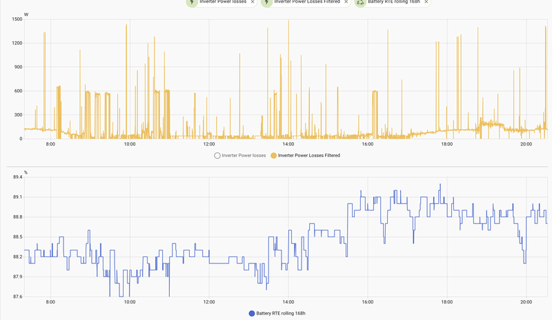 Afbeeldingslocatie: https://tweakers.net/i/fjh-wttMvoRZ_vapeAdQIxedP7g=/800x/filters:strip_exif()/f/image/i7CIsZjQLBWZdlKAi5zq0ZN4.png?f=fotoalbum_large