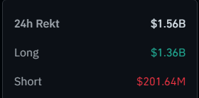 Afbeeldingslocatie: https://tweakers.net/i/fjlHRclBQukYSz5WipCLLZdR3fM=/fit-in/4000x4000/filters:no_upscale():strip_exif()/f/image/LGqSFnC3VM9QI4ksxNfu0k1l.png?f=user_large