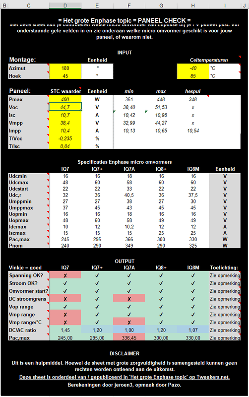 Afbeeldingslocatie: https://tweakers.net/i/fk6KPoXJLaJ2VCPBO58FKm30Gxs=/x800/filters:strip_exif()/f/image/fcWg009QyErlBnMoVaxQqa0E.png?f=fotoalbum_large