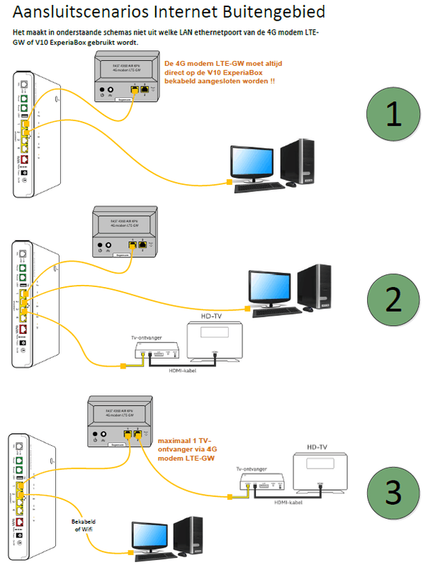 Afbeeldingslocatie: https://tweakers.net/i/fkLHbQvMA7BvuYAu5oRiVl_pZp0=/x800/filters:strip_exif()/f/image/ovIizRL75SFbaJKiuWyR1xP2.png?f=fotoalbum_large