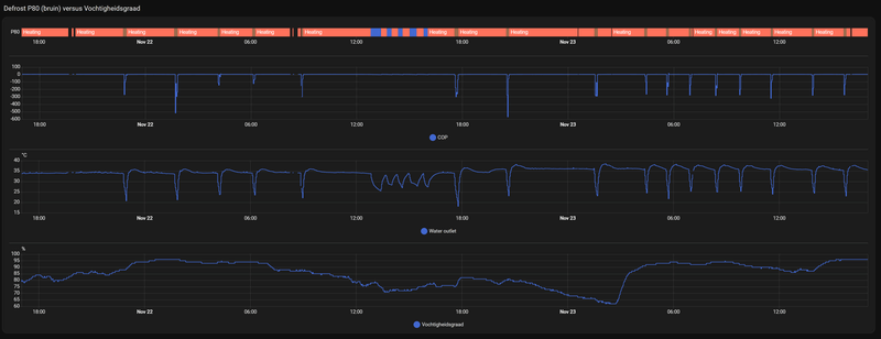 Afbeeldingslocatie: https://tweakers.net/i/fkO1SHN5dbRP8sIYYUauTk3ttOg=/800x/filters:strip_exif()/f/image/b1ifRsMk0OYg08hop5Qwa55f.png?f=fotoalbum_large