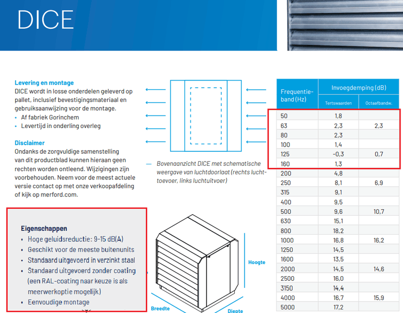Afbeeldingslocatie: https://tweakers.net/i/fkcn8PiD1r5di3g59vOCtQFPKnw=/800x/filters:strip_exif()/f/image/MoMkLepOBV4rHffomEWJ8bqz.png?f=fotoalbum_large