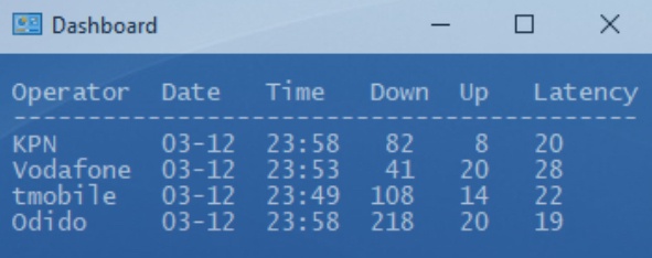 Afbeeldingslocatie: https://tweakers.net/i/fl-SvClfZPUX4nkXMm1AP-Axy5A=/fit-in/4920x3264/filters:max_bytes(3145728):no_upscale():strip_icc():strip_exif()/f/image/vc7gsppIF6p7Fg86T2q6fwb6.jpg?f=user_large