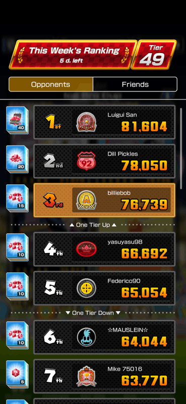 Afbeeldingslocatie: https://tweakers.net/i/flSio1VhcGbNsshRcFi9WeIlDQs=/x800/filters:strip_exif()/f/image/2cNduCZr9OYnaFBa3Hiw9CvO.png?f=fotoalbum_large