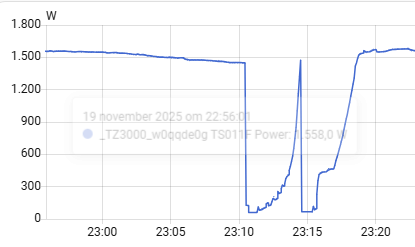 Afbeeldingslocatie: https://tweakers.net/i/fmkd_z2wf-al0LKOEPusEgYHWBM=/fit-in/4000x4000/filters:no_upscale():strip_exif()/f/image/SpyLBSHptuJ1da8kcq0vUESK.png?f=user_large