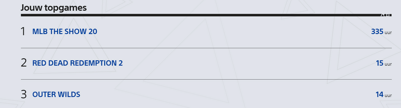 Afbeeldingslocatie: https://tweakers.net/i/fnRgP-tXfMZG2VtqGkA2iXvaRl4=/800x/filters:strip_exif()/f/image/yDYgo72FapneuSTQfYNQ9qLV.png?f=fotoalbum_large