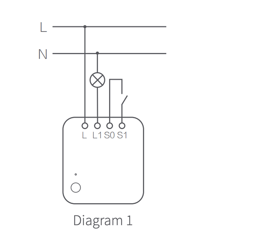 Afbeeldingslocatie: https://tweakers.net/i/fnYeKVZW8q7XJ1cs-wVQPBMgYPI=/full-fit-in/4000x4000/filters:no_upscale():fill(white):strip_exif()/f/image/mLNUmsetAoYzwf5fIB9m8eGu.png?f=user_large