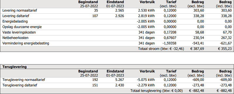 Afbeeldingslocatie: https://tweakers.net/i/fnbl7_MelfErLAVVt5xSKNm2Xvs=/800x/filters:strip_exif()/f/image/0LN1rrYJXJbjcXRThYVCX6FD.png?f=fotoalbum_large