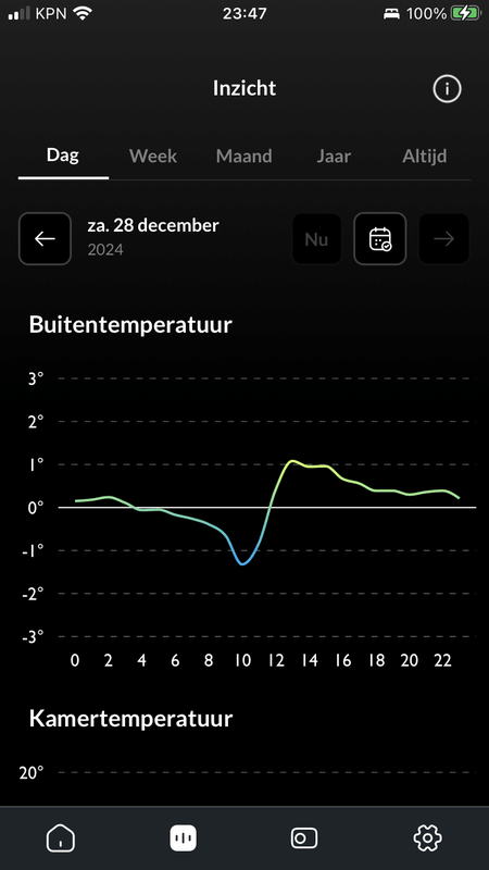 Afbeeldingslocatie: https://tweakers.net/i/fntlxTtsy-k-Dh69J19H7WTK7rg=/x800/filters:strip_exif()/f/image/qZcVcieMXmzwh7UZK1rsmXBC.png?f=fotoalbum_large