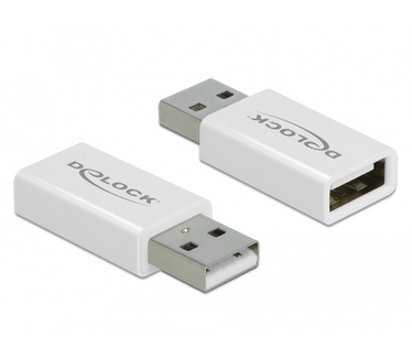 Delock 66530