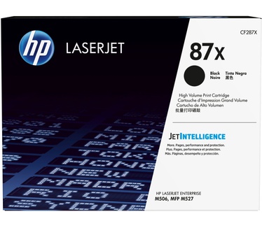 HP 87X