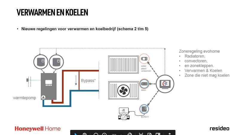 Afbeeldingslocatie: https://tweakers.net/i/frEvOSCb-lp6nMVm3cYspYRSowY=/800x/filters:strip_icc():strip_exif()/f/image/rzgILvQWsHuHOa4SXyxSGvrm.jpg?f=fotoalbum_large