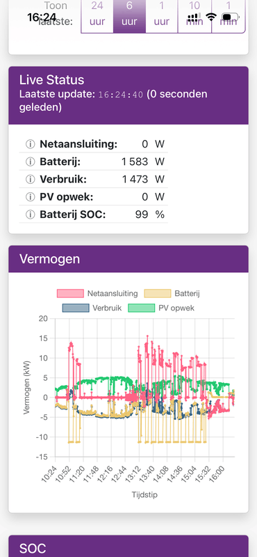 Afbeeldingslocatie: https://tweakers.net/i/frQlq8FKdUCSnCrXIeX3dQl-A6M=/x800/filters:strip_exif()/f/image/Pf7XL0Z4w665I2b1M2jUJrmi.png?f=fotoalbum_large