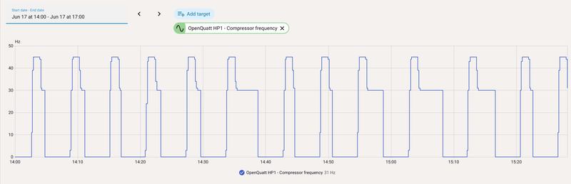 Afbeeldingslocatie: https://tweakers.net/i/fr_rgdBdqO6NJF-OSd24Ue73Qm4=/800x/filters:strip_exif()/f/image/XRiJJmeRO41YooEBowSvJHnS.png?f=fotoalbum_large