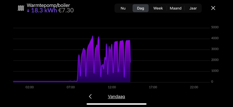 Afbeeldingslocatie: https://tweakers.net/i/frmabJcx6oMWmdzkYQl6VtZZPH8=/800x/filters:strip_icc():strip_exif()/f/image/VKMH6SKRQFTnKmmSjVHb8F0u.jpg?f=fotoalbum_large