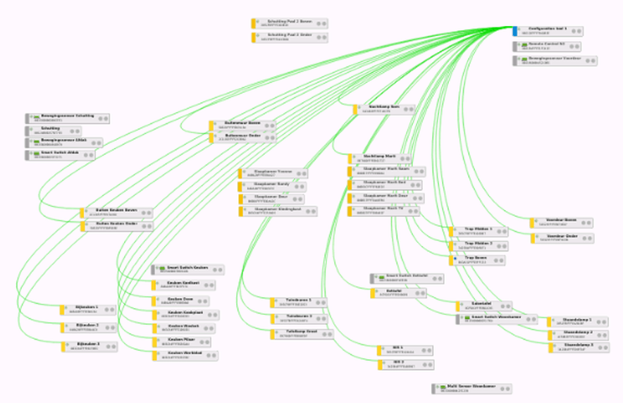Afbeeldingslocatie: https://tweakers.net/i/fsXnbmLcDeBbZc9Gd82cpN86Qu8=/full-fit-in/4000x4000/filters:no_upscale():fill(white):strip_exif()/f/image/TXDdqbvGCjZB2F6cwcsCihOR.png?f=user_large