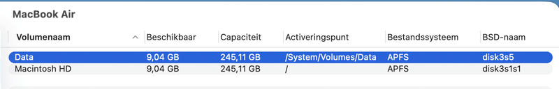 Afbeeldingslocatie: https://tweakers.net/i/ft3j5nFpd6xvy9e3wZWoCYnBIQo=/800x/filters:strip_exif()/f/image/ZzW8mHffwlM9UcQJLfgNJLpx.png?f=fotoalbum_large