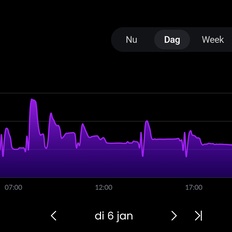 Afbeeldingslocatie: https://tweakers.net/i/ftMhJrVPSvVHjzsd30RpbxoTd_M=/232x232/filters:strip_icc():strip_exif()/f/image/J94oFO9ARnubwYHees9oPgun.jpg?f=fotoalbum_tile