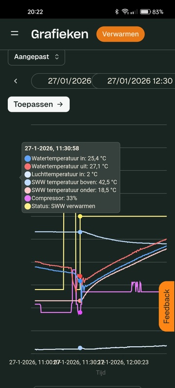 Afbeeldingslocatie: https://tweakers.net/i/ftRYG0bplsFCejdtNPA2BH-kmI0=/x800/filters:strip_icc():strip_exif()/f/image/r23hVn2UxSnG66ijFdXGnT3h.jpg?f=fotoalbum_large