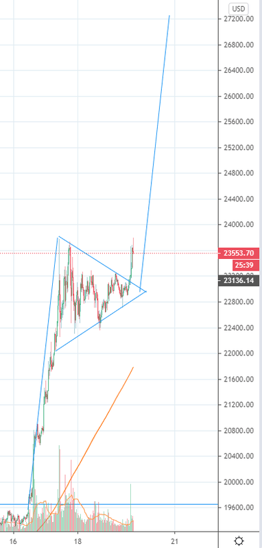 Afbeeldingslocatie: https://tweakers.net/i/fuHdV392GZ9uw-JIBTXuuM7vCsw=/x800/filters:strip_exif()/f/image/hwTitLz0wFTLBqvVOQpD2iUI.png?f=fotoalbum_large