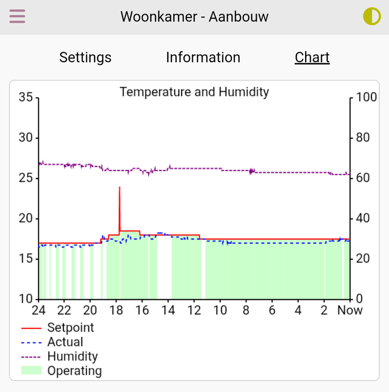 Afbeeldingslocatie: https://tweakers.net/i/fuP25xZ3DaQ6m2iOAx__l9F4GPc=/x800/filters:strip_exif()/f/image/NkkCWh3fsG1aCi9jROM5ZWTN.png?f=fotoalbum_large