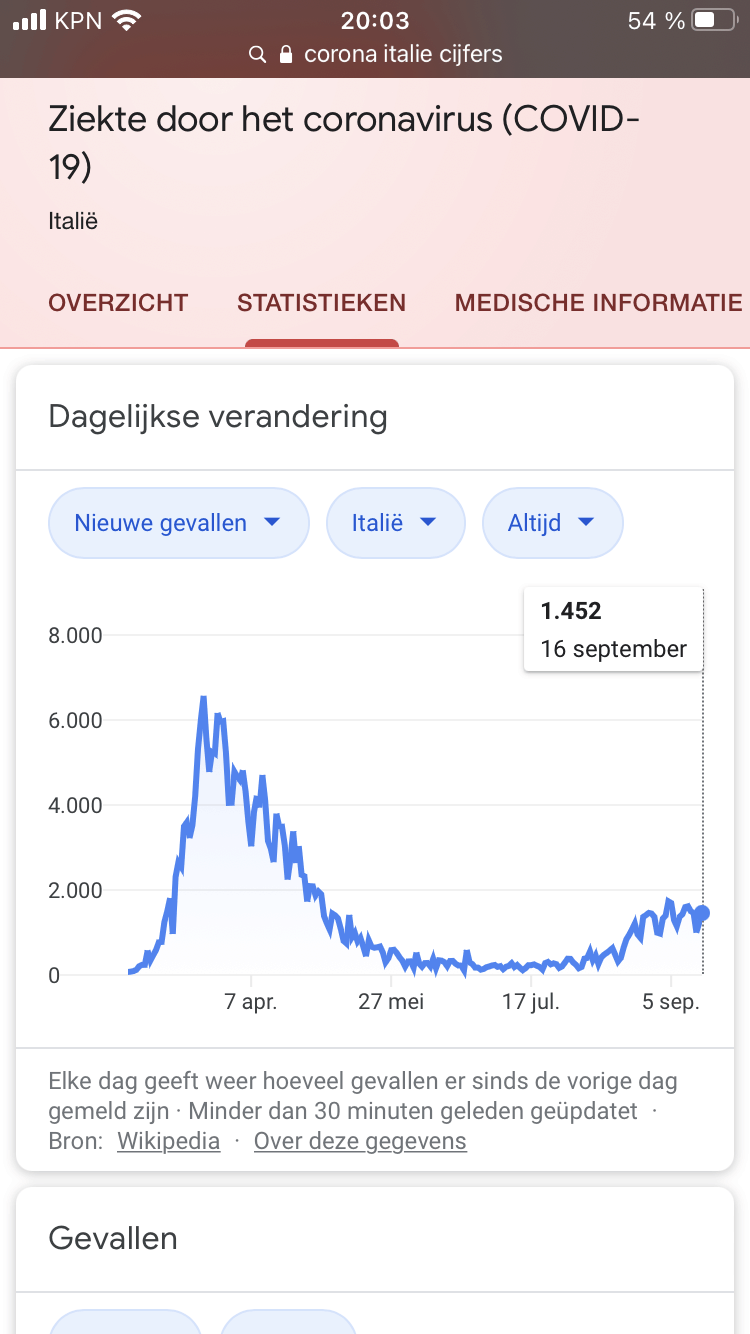 Afbeeldingslocatie: https://tweakers.net/i/fuRLAMeLg_bWXbg55aK0q5oNAok=/full-fit-in/4000x4000/filters:no_upscale():fill(white):strip_exif()/f/image/qdQE0m98dlBcgfJZzdmLj931.png?f=user_large