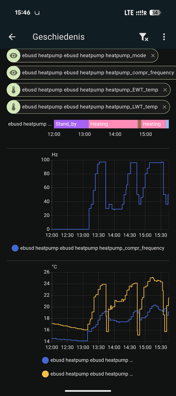 Afbeeldingslocatie: https://tweakers.net/i/fuoQpx3zaKfPR906xGtC1TJYgHM=/x800/filters:strip_exif()/f/image/qsFV1THVO5RzRMG5MVYYKbtQ.png?f=fotoalbum_large