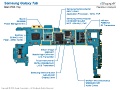 Samsung Galaxy Tab teardown