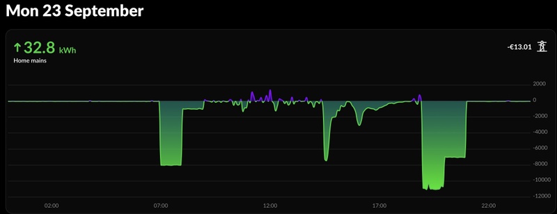 Afbeeldingslocatie: https://tweakers.net/i/fvWgUxRafN_CWRJdW4ir_N3bHwY=/800x/filters:strip_icc():strip_exif()/f/image/CNCaFzaFvr0SX1WqY9ziiiEW.jpg?f=fotoalbum_large