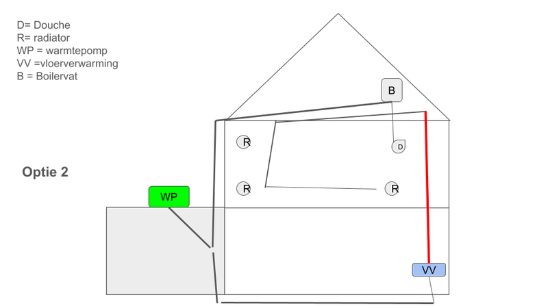 Afbeeldingslocatie: https://tweakers.net/i/fvtdU2mnLT4HmkazWKgL-6Cv9BU=/800x/filters:strip_exif()/f/image/DWs2WAxbQGugSfnYxpjUlUBP.png?f=fotoalbum_large