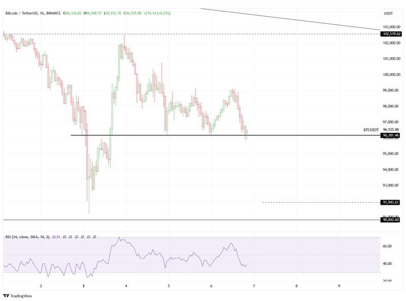 Afbeeldingslocatie: https://tweakers.net/i/fvuiXu_ACMCCXQW_8oRnjlHctg4=/800x/filters:strip_exif()/f/image/1WvD6UV3wTw0YWZyuEooeeCf.png?f=fotoalbum_large