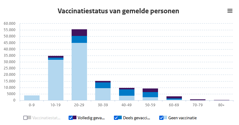 Afbeeldingslocatie: https://tweakers.net/i/fvxkVIH317xmtwR6FXwzmevc9IA=/full-fit-in/4000x4000/filters:no_upscale():fill(white):strip_exif()/f/image/Km8mFniAKnDKkF0abN6L6qg5.png?f=user_large