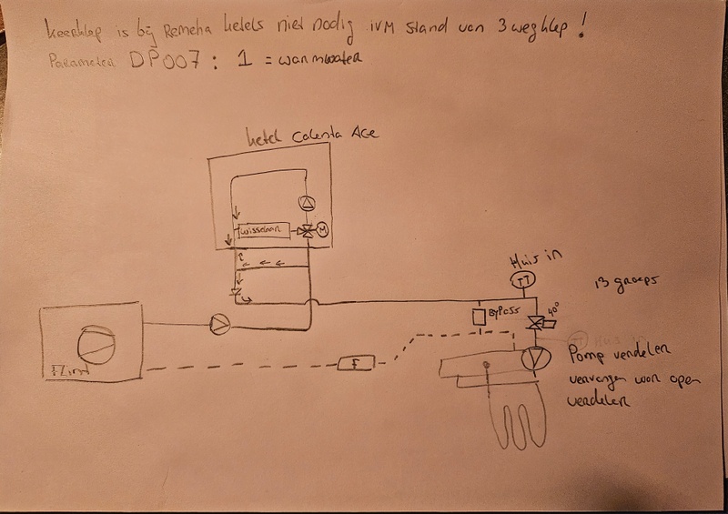 Afbeeldingslocatie: https://tweakers.net/i/fw7yZEVEOC_-Y0F5e2uounzADEk=/800x/filters:strip_icc():strip_exif()/f/image/Bc1OMOPeAg2IPhtm89jEc0S5.jpg?f=fotoalbum_large