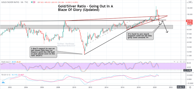 Afbeeldingslocatie: https://tweakers.net/i/fwMYd8I7rY17VlzvxDf20h7-zus=/800x/filters:strip_exif()/f/image/pgK5OGJdl25E3o860VjvLZEg.png?f=fotoalbum_large