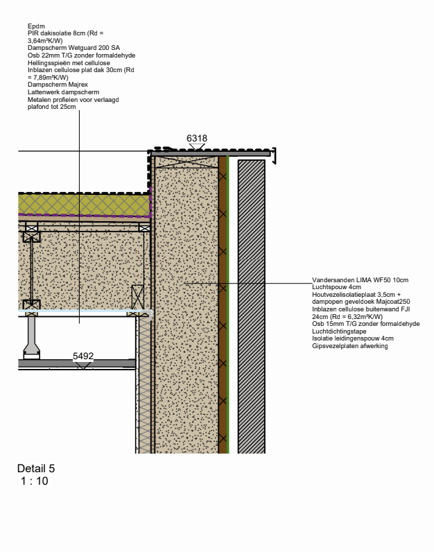 Afbeeldingslocatie: https://tweakers.net/i/fwYbuQ85FOHuqZvzP8RLnjs81yA=/fit-in/4000x4000/filters:no_upscale():strip_exif()/f/image/eHuYi5kpoN2pnmEuvR70ToFb.png?f=user_large