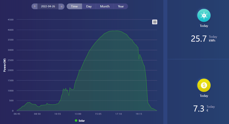 Afbeeldingslocatie: https://tweakers.net/i/fwajG2EstgSZAqBpEMcdLyNebJw=/800x/filters:strip_exif()/f/image/mXQSmxSGFmLv6RqIe3a9SSAP.png?f=fotoalbum_large
