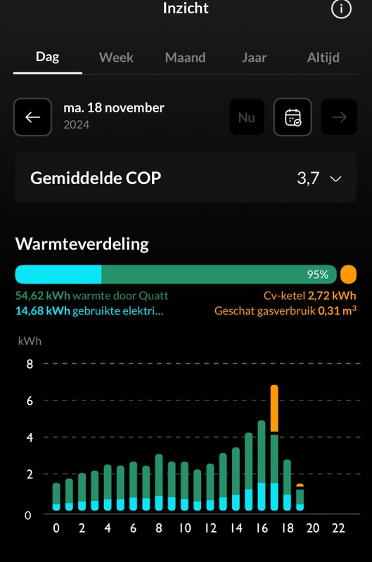 Afbeeldingslocatie: https://tweakers.net/i/fwbyhVymlKttqdmmm3hlHcB27A4=/x800/filters:strip_icc():strip_exif()/f/image/S2SYpPfYGhuGgqtjKYE6xz2g.jpg?f=fotoalbum_large